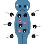 ヒメ日記 2026/04/06 00:46 投稿 ふみ(12000) 原価デリヘルcospa（コスパ）