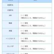 ヒメ日記 2025/10/01 09:30 投稿 つくし ダイスキ