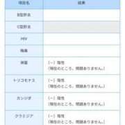 ヒメ日記 2025/10/31 09:04 投稿 つくし ダイスキ