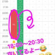 ヒメ日記 2025/12/01 18:11 投稿 つくし ダイスキ