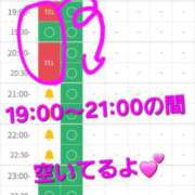 ヒメ日記 2026/01/29 18:17 投稿 つくし ダイスキ