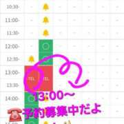 ヒメ日記 2026/02/06 13:02 投稿 つくし ダイスキ
