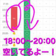 ヒメ日記 2026/03/08 18:16 投稿 つくし ダイスキ