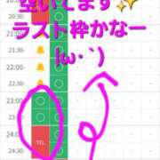 ヒメ日記 2026/03/14 19:46 投稿 つくし ダイスキ