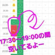 ヒメ日記 2026/03/29 16:02 投稿 つくし ダイスキ