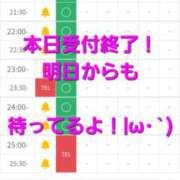 ヒメ日記 2026/03/29 20:42 投稿 つくし ダイスキ