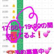 ヒメ日記 2026/04/05 15:37 投稿 つくし ダイスキ