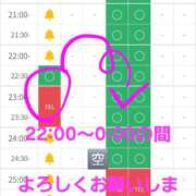 ヒメ日記 2026/07/01 20:20 投稿 つくし ダイスキ