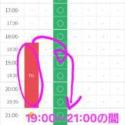 ヒメ日記 2026/08/03 18:43 投稿 つくし ダイスキ