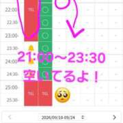 ヒメ日記 2026/09/18 21:04 投稿 つくし ダイスキ