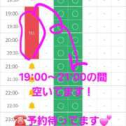 ヒメ日記 2026/09/30 19:14 投稿 つくし ダイスキ