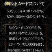 ヒメ日記 2025/05/01 12:04 投稿 島村　こと YOKOHAMA FIVESTAR（横浜ファイブスター）