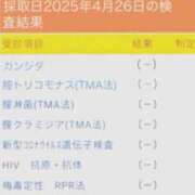 ヒメ日記 2025/05/03 12:00 投稿 島村　こと YOKOHAMA FIVESTAR（横浜ファイブスター）
