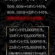 ヒメ日記 2025/05/08 10:30 投稿 島村　こと YOKOHAMA FIVESTAR（横浜ファイブスター）
