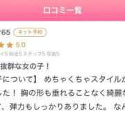 なるみ クチコミ❣️ 手コキガールズコレクション