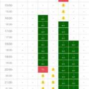 ヒメ日記 2025/04/25 20:37 投稿 もね 黒い金魚（札幌）