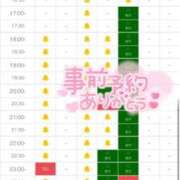 ヒメ日記 2026/01/09 13:20 投稿 もね 黒い金魚（札幌）