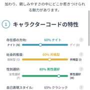 かえで こんばんは🌙* :ﾟ18～23時𝙸𝙽 an_an（アンアン）