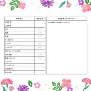 ヒメ日記 2026/05/19 17:31 投稿 かのん 横浜人妻セレブリティ（ユメオト）