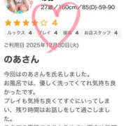 ヒメ日記 2026/01/03 19:42 投稿 のあ ふわもこ人妻ランド　那須塩原店