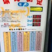 ヒメ日記 2026/01/27 18:03 投稿 涼川(すずかわ) 相模原人妻城