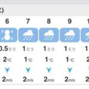 うた はて？どうしたものか 若妻LOVE