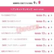 ヒメ日記 2025/07/07 19:20 投稿 みるく 電車ごっこ