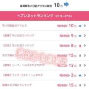 ヒメ日記 2025/07/28 19:20 投稿 みるく 電車ごっこ