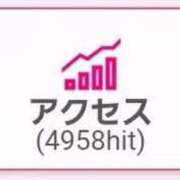 ヒメ日記 2025/08/16 18:20 投稿 みるく 電車ごっこ
