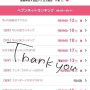 ヒメ日記 2025/09/15 22:30 投稿 みるく 電車ごっこ