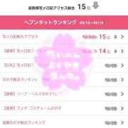 ヒメ日記 2025/09/23 22:20 投稿 みるく 電車ごっこ