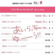 ヒメ日記 2025/09/29 22:20 投稿 みるく 電車ごっこ