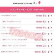 ヒメ日記 2025/10/06 19:10 投稿 みるく 電車ごっこ