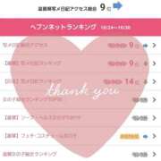 ヒメ日記 2025/11/05 14:18 投稿 みるく 電車ごっこ