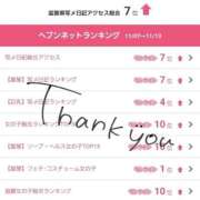 ヒメ日記 2025/11/17 20:20 投稿 みるく 電車ごっこ