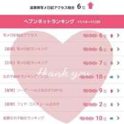 ヒメ日記 2025/11/26 22:36 投稿 みるく 電車ごっこ