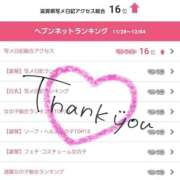 ヒメ日記 2025/12/10 17:19 投稿 みるく 電車ごっこ