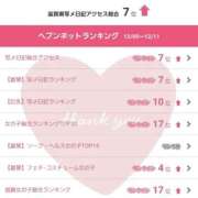 ヒメ日記 2025/12/15 17:20 投稿 みるく 電車ごっこ