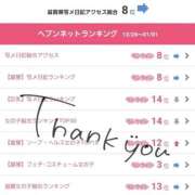 ヒメ日記 2026/01/05 21:20 投稿 みるく 電車ごっこ