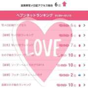 ヒメ日記 2026/01/19 18:30 投稿 みるく 電車ごっこ