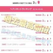 ヒメ日記 2026/01/26 22:37 投稿 みるく 電車ごっこ