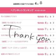 ヒメ日記 2026/02/02 15:20 投稿 みるく 電車ごっこ