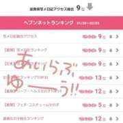 ヒメ日記 2026/02/09 22:20 投稿 みるく 電車ごっこ