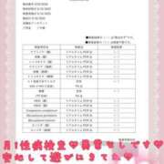 ヒメ日記 2025/09/17 17:00 投稿 Risa ワンカラット～人妻の輝き～