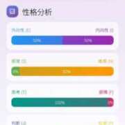 ヒメ日記 2026/04/06 16:27 投稿 しのぶ 人妻本舗愛のしずく名古屋店