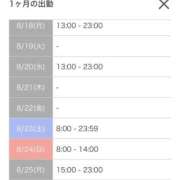 ヒメ日記 2025/08/12 23:53 投稿 ミクル MEGA PALACE(メガパレス）