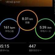 ヒメ日記 2026/01/16 12:09 投稿 希咲由真 ハールブルク