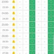 ヒメ日記 2025/05/23 21:01 投稿 りあら 淫乱痴女エステ