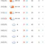 ヒメ日記 2025/06/19 11:38 投稿 れいか ラブハーレム(水戸)