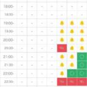 ヒメ日記 2025/06/15 14:22 投稿 りる☆ 豊橋豊川ちゃんこ